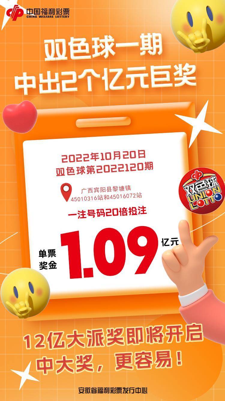 双色球中奖新闻，幸运儿机选命中大奖