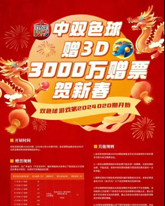 双色球中奖新闻与投注技巧，揭秘彩票背后的策略与幸运