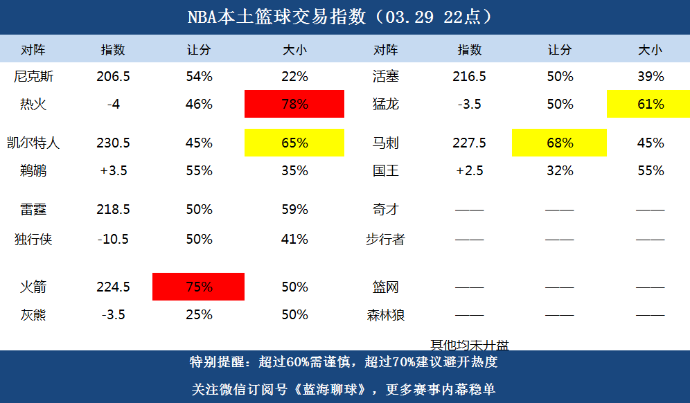篮彩公众号，探索篮球魅力的全新平台