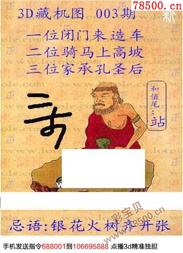 今日3D藏机图汇总，正版资源深度解析