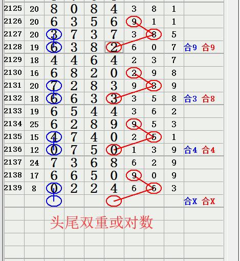 七星彩奖表2019，够力中奖指南与彩票魅力解析