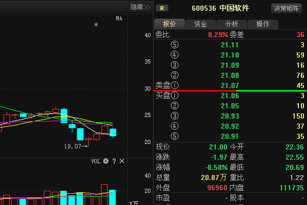七乐彩跨度走势分析，揭秘30期内的数据秘密