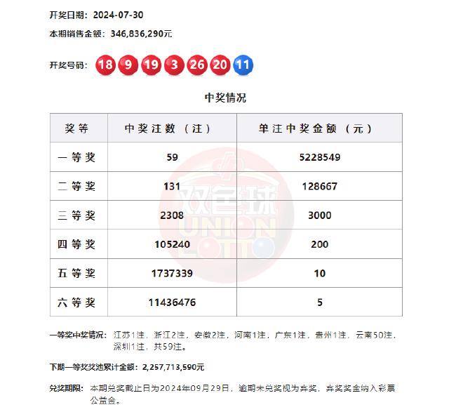 双色球走势排列三，探索与策略