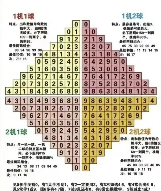 2025年4月27日
