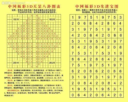 揭秘2019年福彩3D历史开奖号码，探索数字背后的故事
