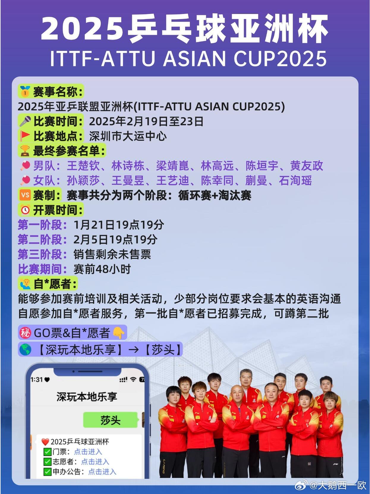 admin 第13页