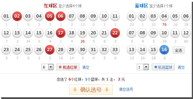 双色球预测定胆杀号新浪—探索彩票预测的精准之道