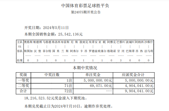 足彩14场开奖结果延迟多久，探究背后的原因与影响