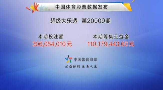 排列3杀号天齐，揭秘数字彩票背后的策略与智慧