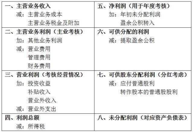 排列3定位杀号，策略与技巧解析