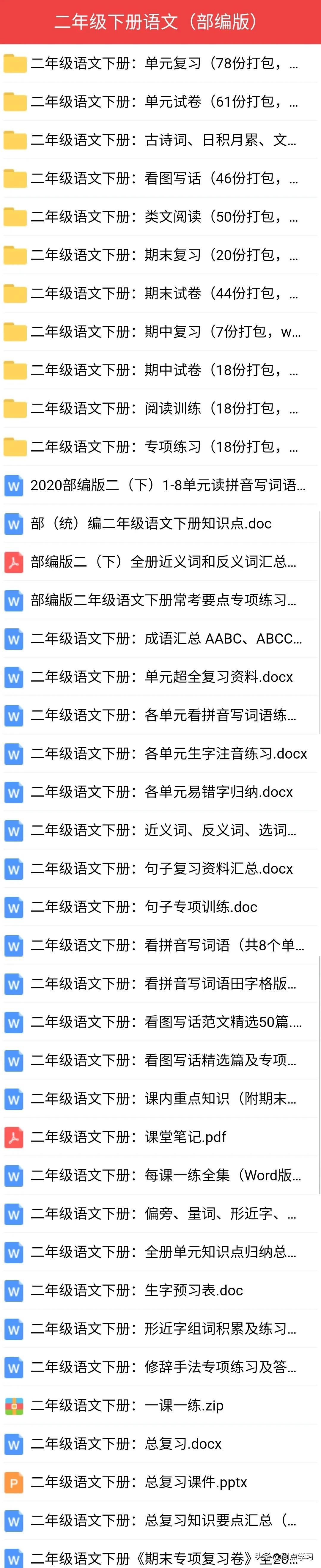 除法竖式计算的格式详解