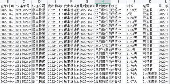 2025年5月1日