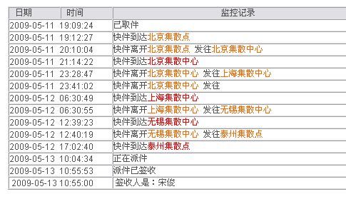 顺丰快递手机号查询