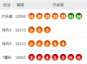 澳门六公彩最新开奖消息与结果解析