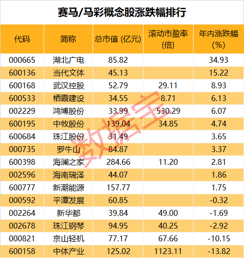 澳门六公彩最新消息开奖及其影响