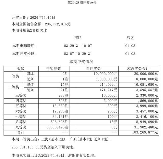 澳门六公彩的中奖解析，如何计算中奖与赢取大奖的机会