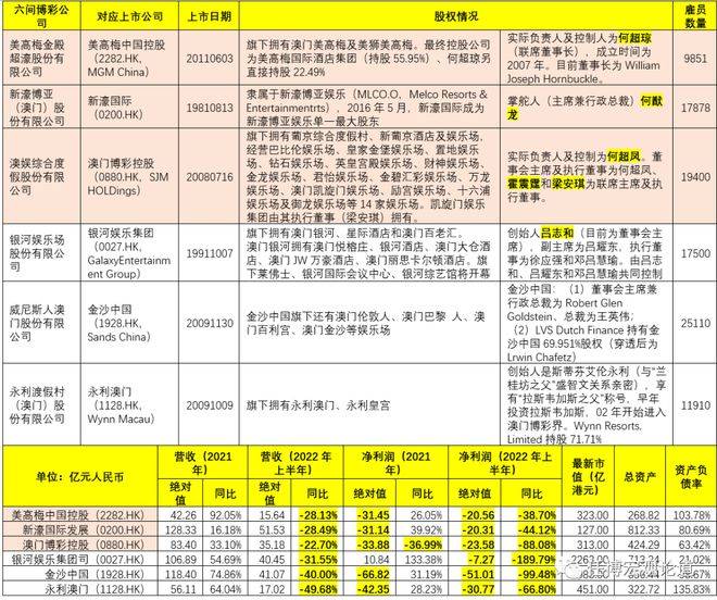 澳门六叔公资料深度解析，探寻最佳资料来源