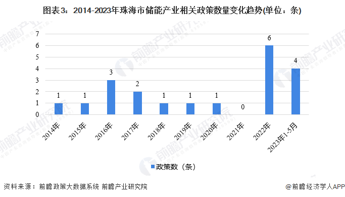 澳门六叔最新现状图片分析图