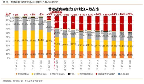 澳门六叔最新现状图分析视频，深度解读与探讨