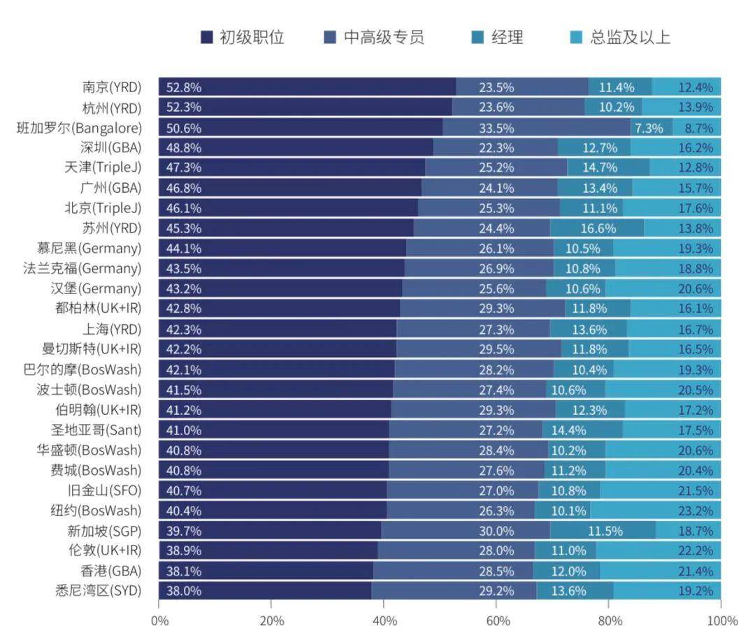 澳门六号码头走势图最新资料大全图片，探索与解析