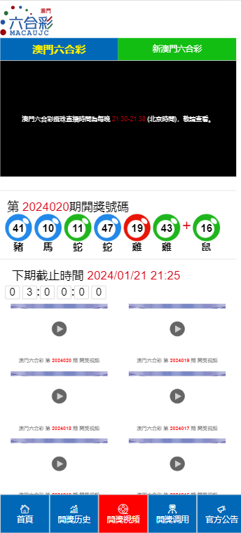 新澳门六开综合走势图表最新分析