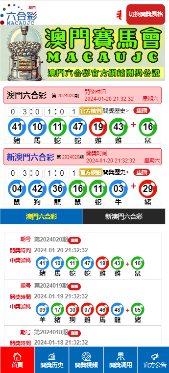 新澳门六开综合走势图表最新预测及分析