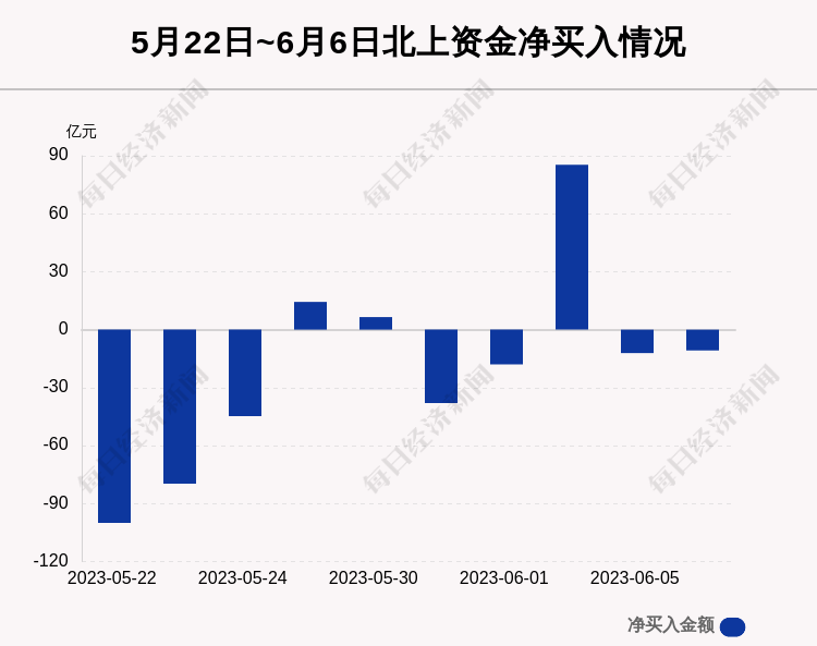 澳门六号码头走势图最新预测资料图片详解