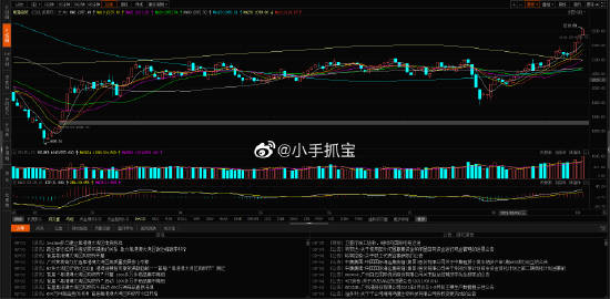 澳门六号码头走势图表查询最新消息，掌握最新动态，洞悉未来趋势