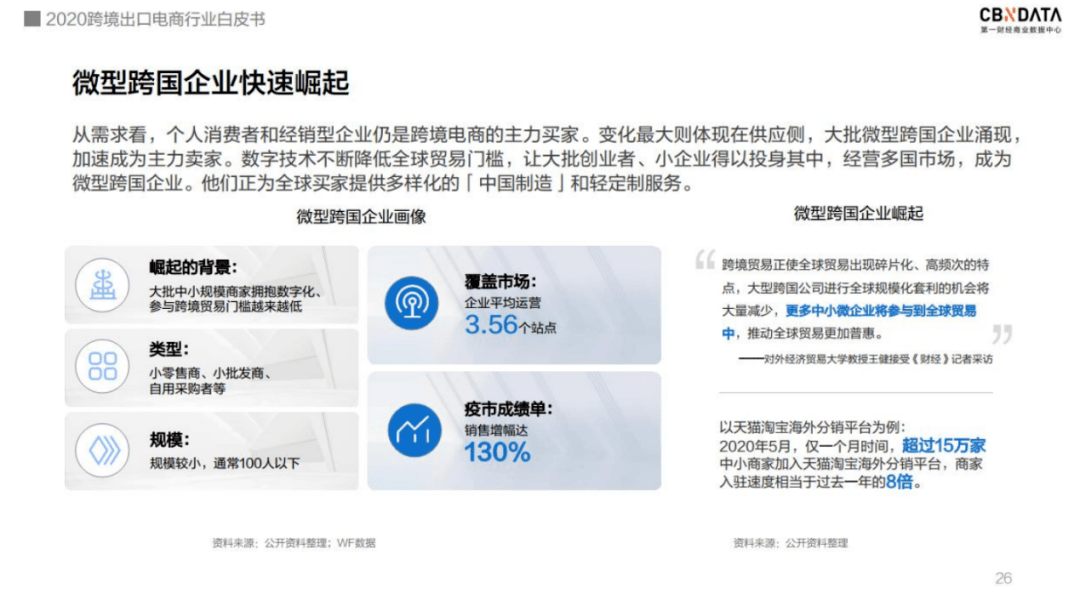 澳门六号码头走势图表查询最新版下载—掌握最新动态，洞悉未来趋势