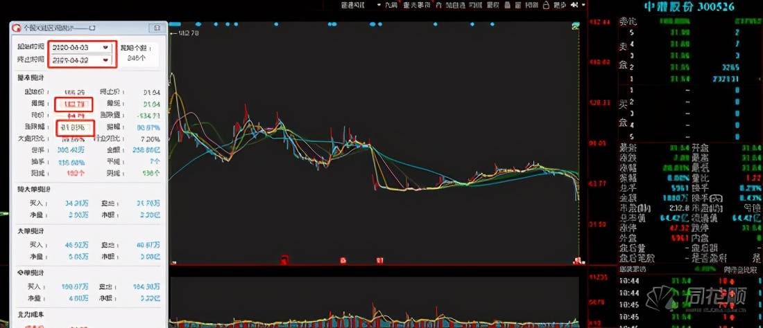澳门六号码头走势图分析最新版2020，探索数字背后的秘密