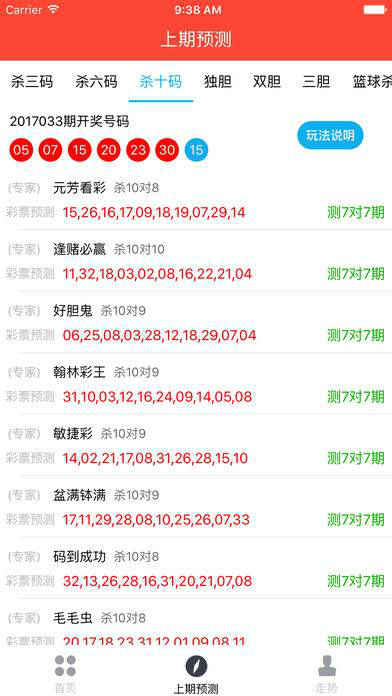 澳门六开走势图表最新资料解析