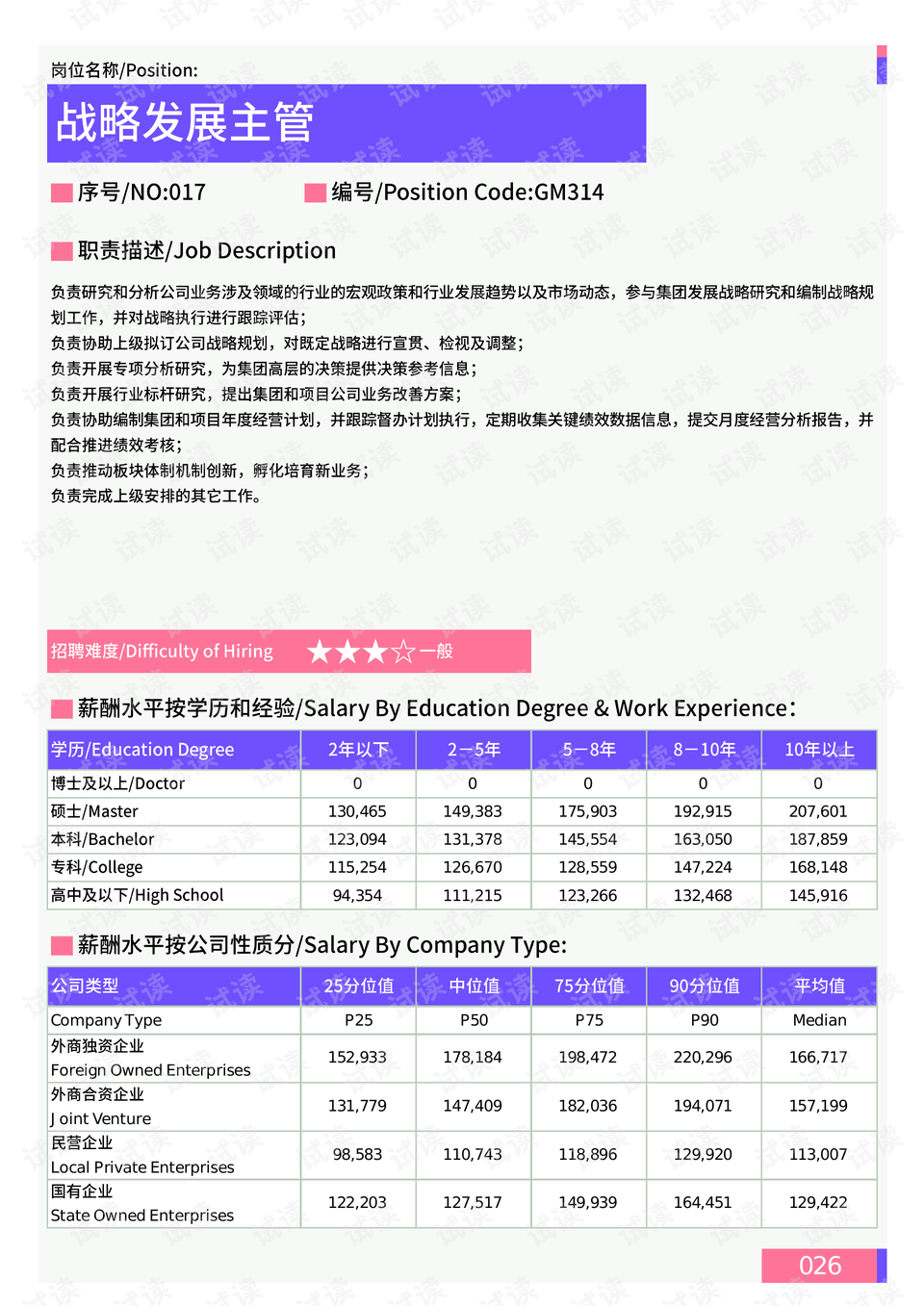 澳门六开走势分析图最新，探索彩票背后的数据与策略