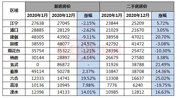 澳门六开走势图图解图片最新分析