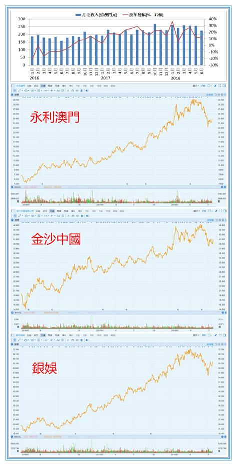 澳门六采走势图最新版下载安装，掌握最新彩票资讯，轻松赢取大奖