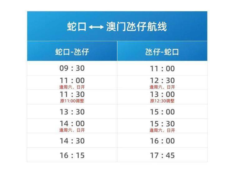 澳门六采走势图最新版下载中文版，掌握最新彩票资讯，赢取丰厚奖金