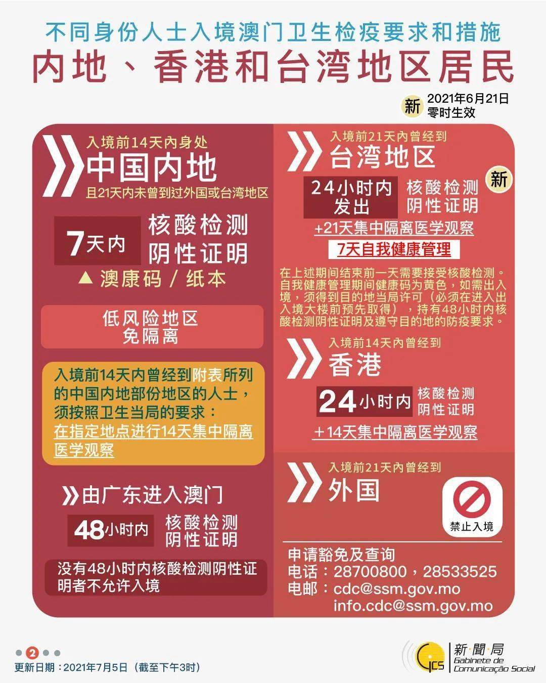 澳门六采走势图最新资料大全图片，探索与解读彩票世界的秘密