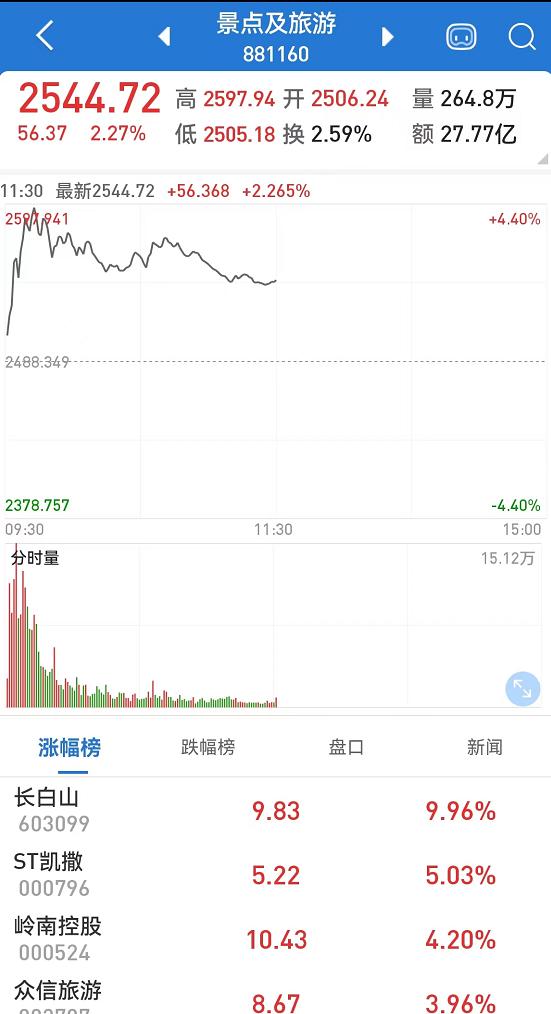 澳门六采走势图最新资料图片分析，探索数据与趋势的奥秘