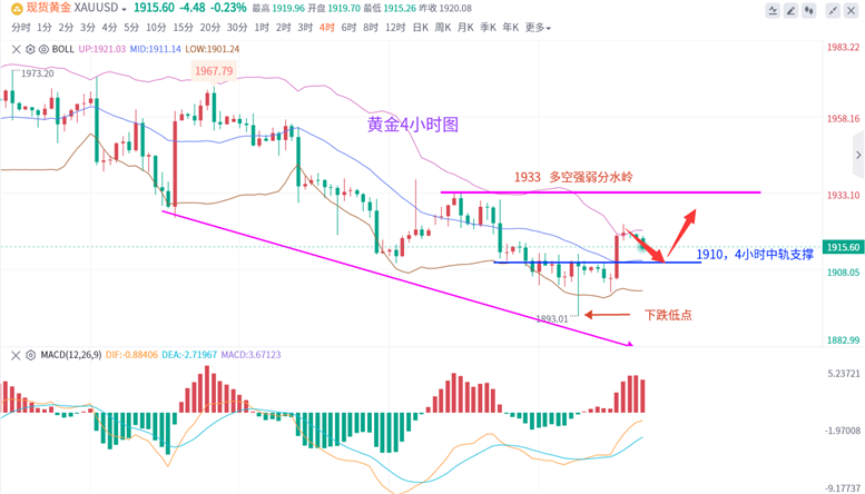 澳门六采走势图最新预测资料大全及未来趋势分析