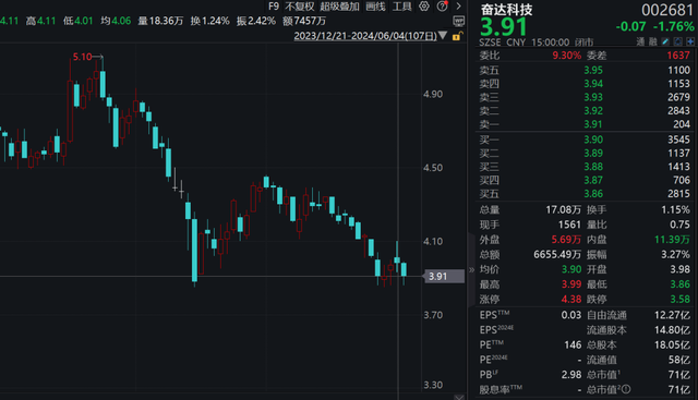 澳门六号码头图最新版大全详解