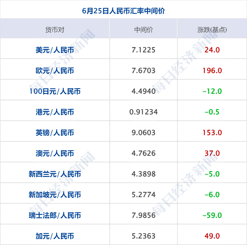澳门六号码头最新开奖信息解析