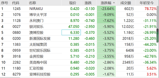 澳门六号彩开奖结果查询，揭晓318期激动人心的中奖时刻