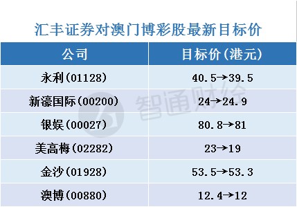 澳门六下彩在线看，彩票文化的魅力与机遇