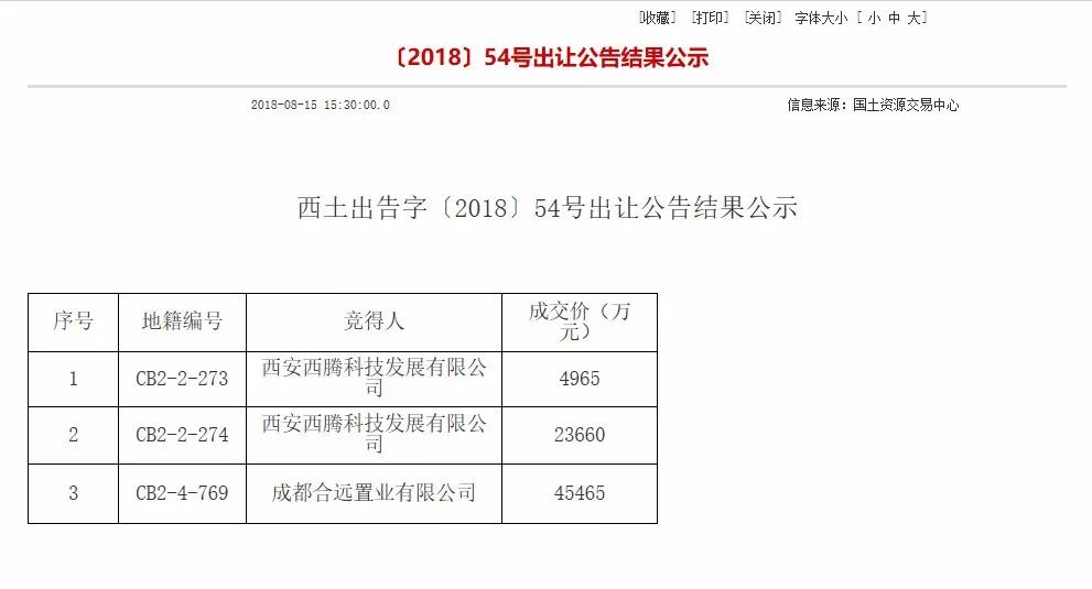 澳门六号码头开票明细详解