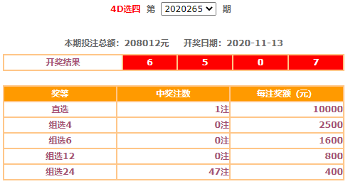 澳门六台彩最新开奖号码结果分析—以昨天的开奖为例