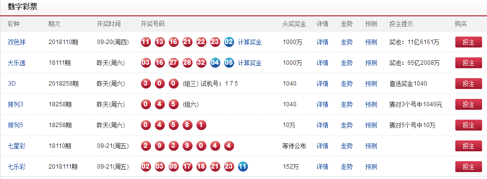 澳门六台彩的开奖号码揭秘—昨天的幸运数字组合