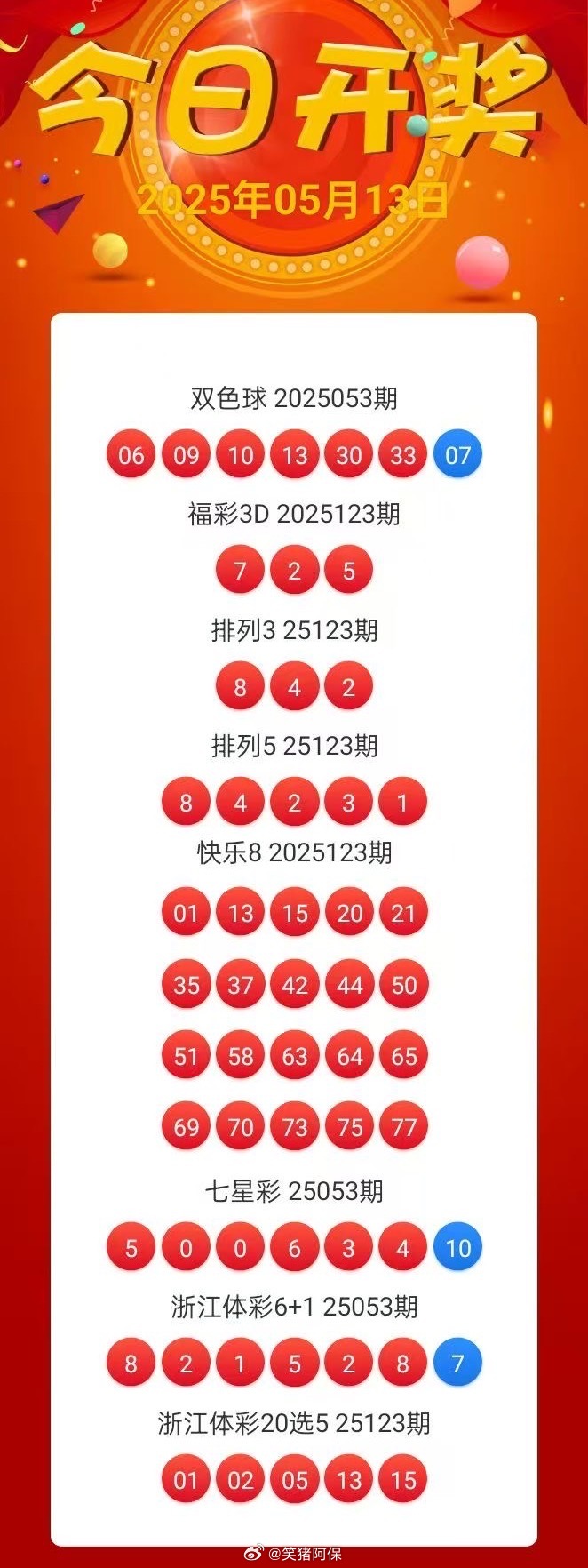 澳门六台彩的开奖风云，回顾昨天的号码与开奖结果