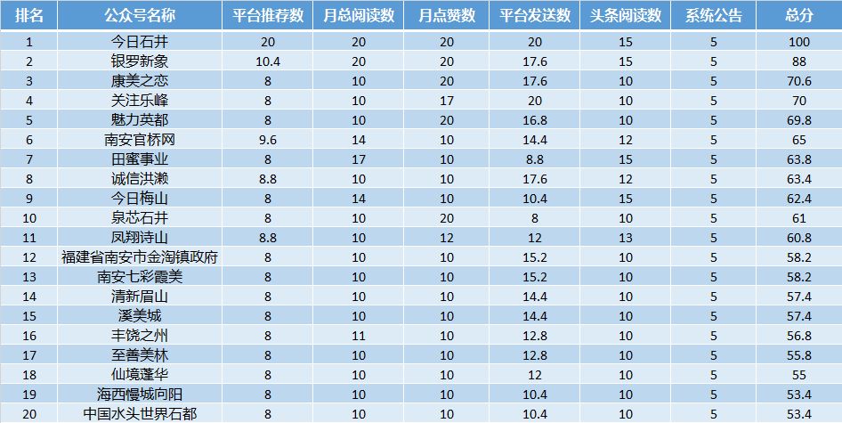 澳门六台彩最新开奖号码及结果汇总—昨日开奖纪实