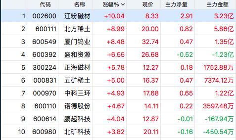 澳门六台彩宝典资料大全最新消息，今天开奖的奥秘与策略