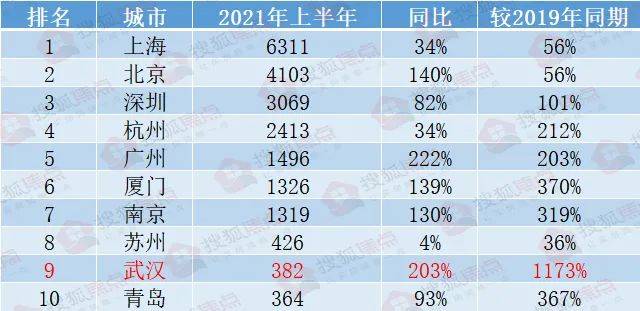 澳门六码六肖资料2024新版揭秘，探索最新预测与趋势