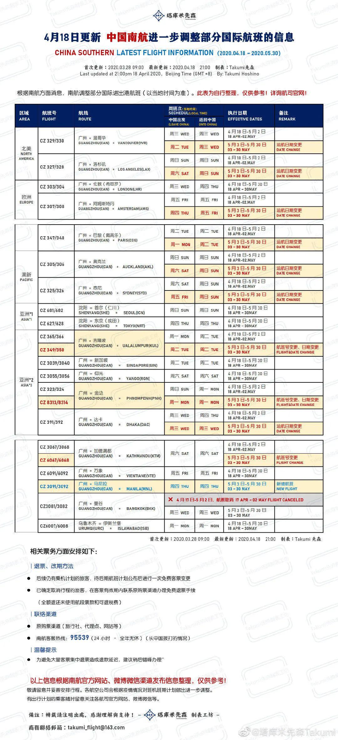 澳门六哥今日最新消息资料大全列表最新版